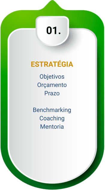 Agradecimentos Coaching 4.0