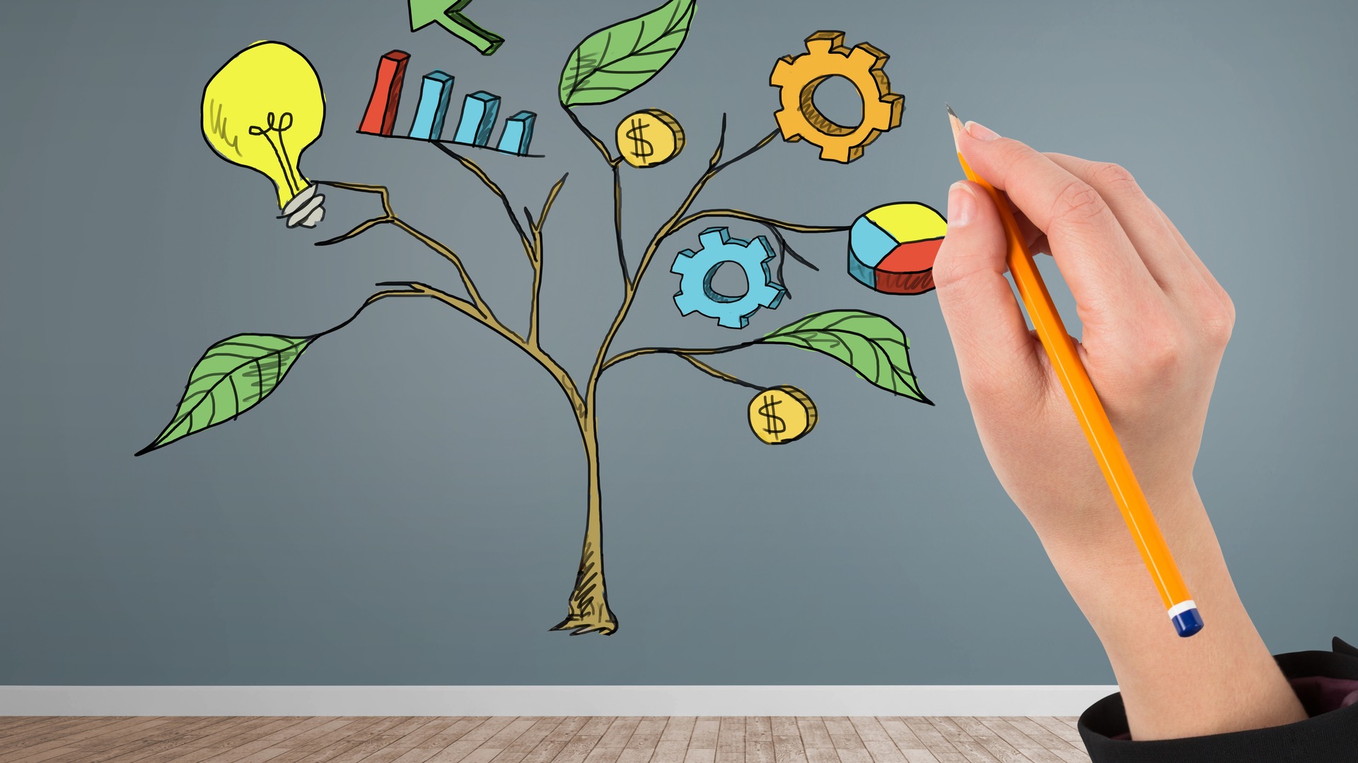 Como criar uma estratégia de crescimento sustentável para uma PME: O Manual do Gestor Eficiente
