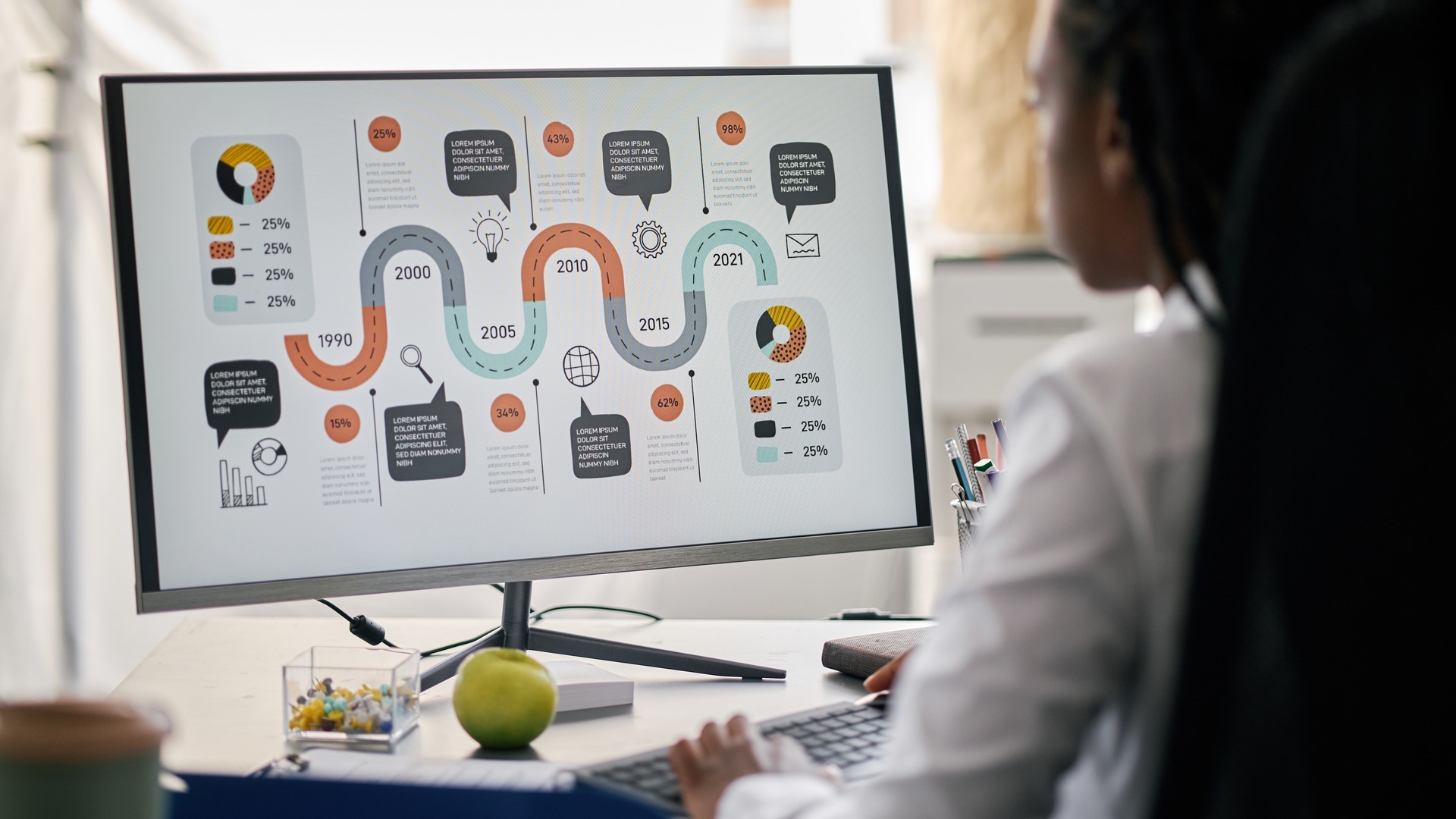 Customer Journey Mapping: Mapeamento e Optimização da Jornada do Cliente