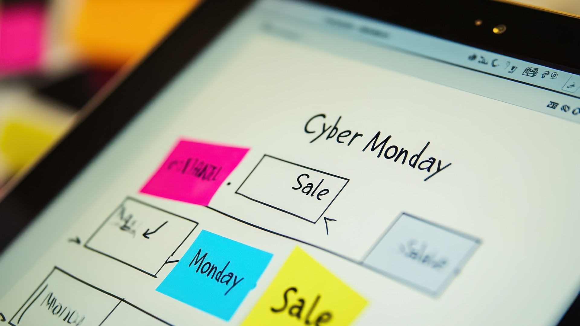 Manual de Planeamento de Marketing Anual para E commerce